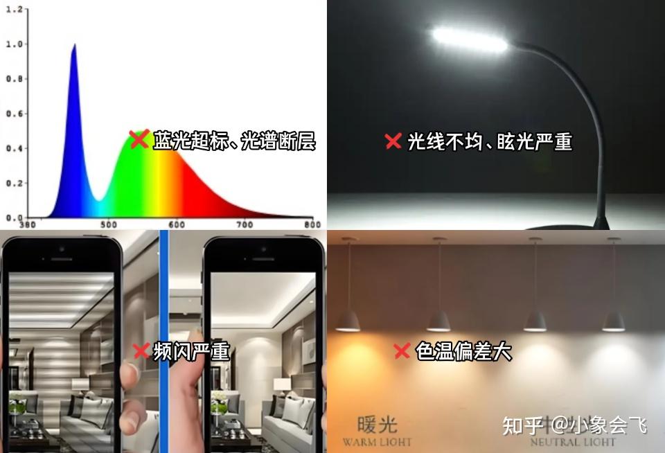 拒绝参数焦虑！2026年学生护眼台灯什么品牌好？10款护眼灯自费实测：书客、霍尼韦尔、柏曼、明基、松下…谁更值得买？附不同预算选购清单，看完秒 ...