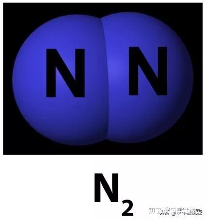 我猜一定有人想过给轮胎充上氢气氦气氮气什么的到底好不好