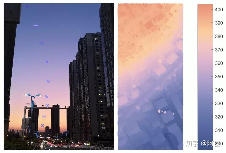 matlab用户必备的画图配色补充加强包