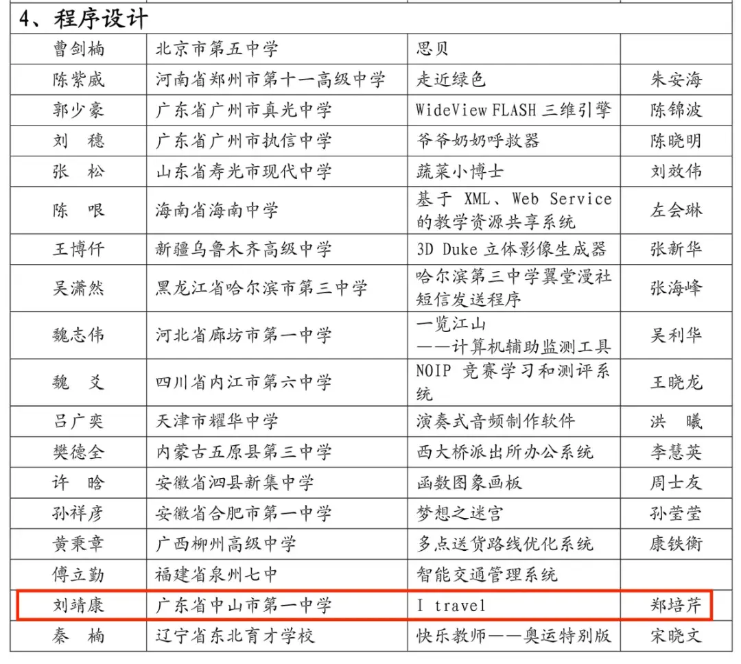 影石创新创始人刘靖康,广东中山人,从90后挂科生到700亿公司掌门,21岁一招震惊周鸿祎,3年打败日韩巨头,33岁成科创板第一人 - 知乎