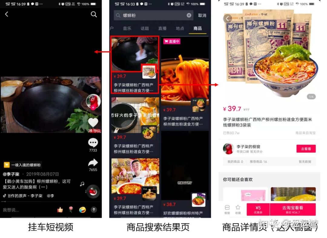 與快手相同,抖音也在通過搜索佈局電商,但不同的是,第一,抖音搜索中在