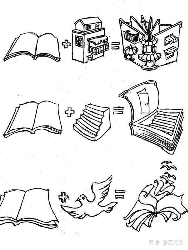 手绘用头脑风暴做图形创意真香