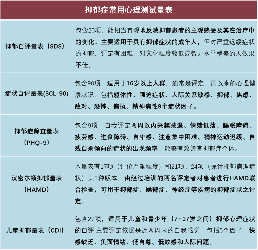 如何发现隐藏在笑容下的抑郁症？ - 知乎