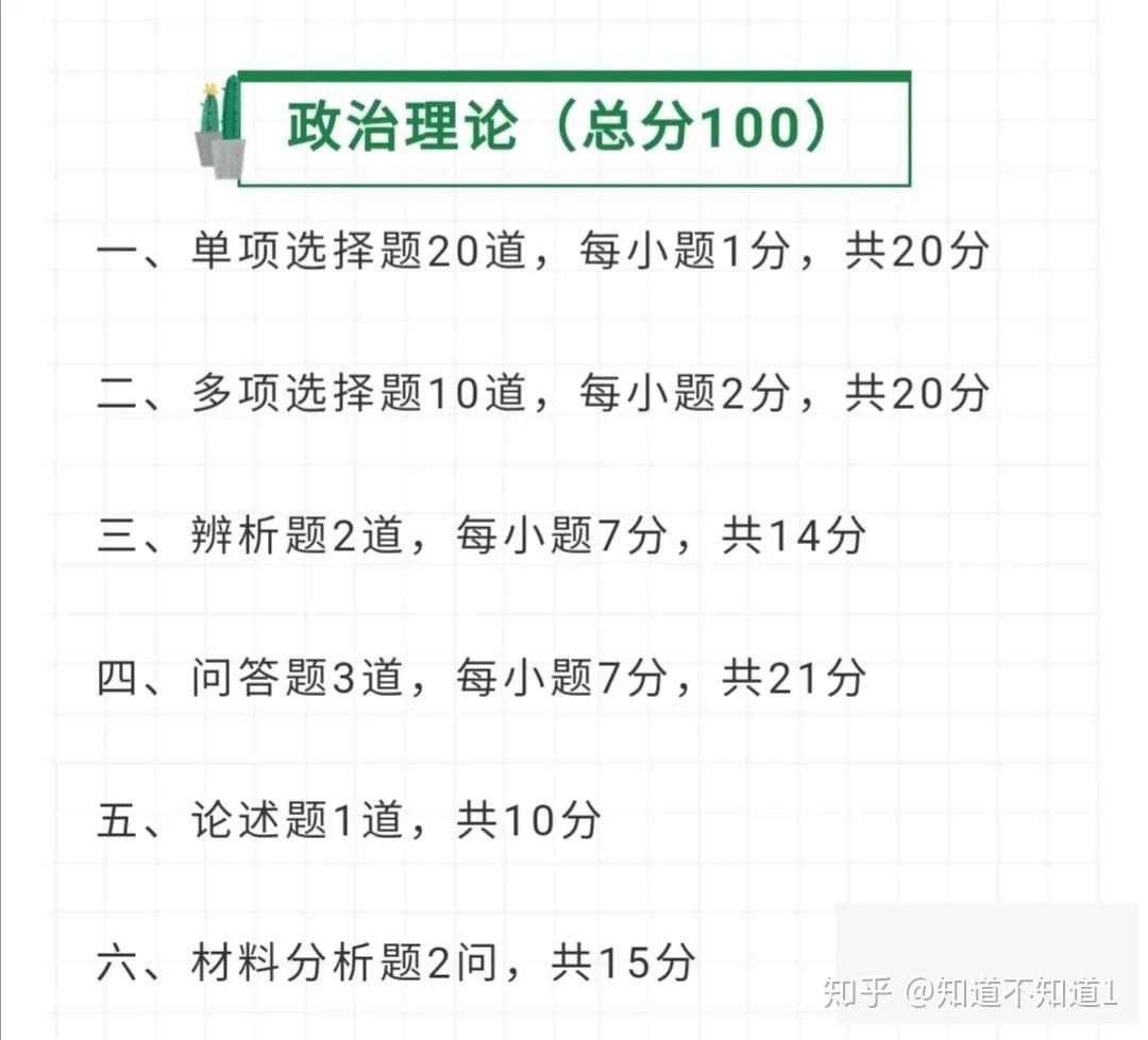 科目一考试技巧书本 v2-9c552570a3299da11cd344935ca83f7f_r.jpg