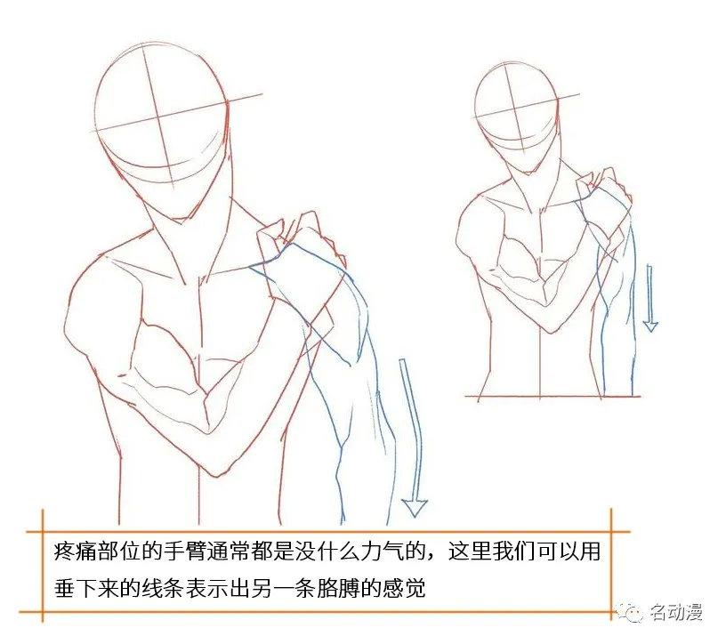 名动漫每日一练是真的直击人体痛点了哪里痛了捂哪里