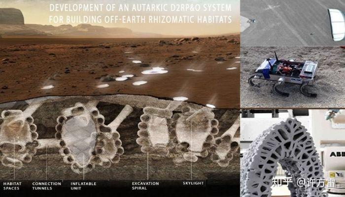 swarm机器人可以挖掘火星上的地下生活空间,使用3d打印用火星材料进行