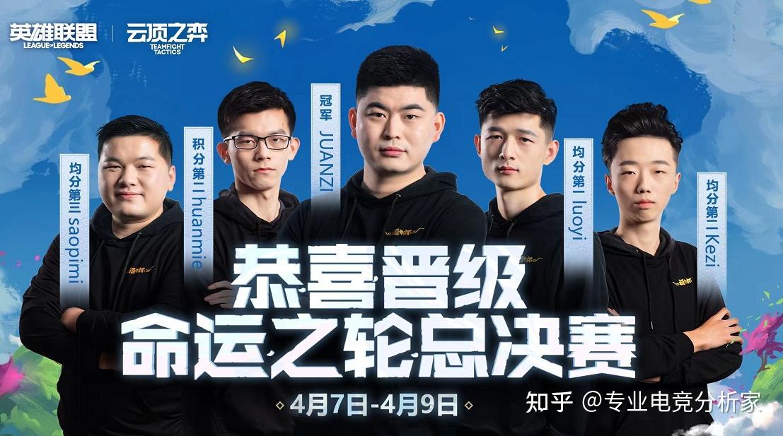 目标冠军!卷子再战世界赛!云顶之弈命运之轮全球总决赛正式开启 - 知乎