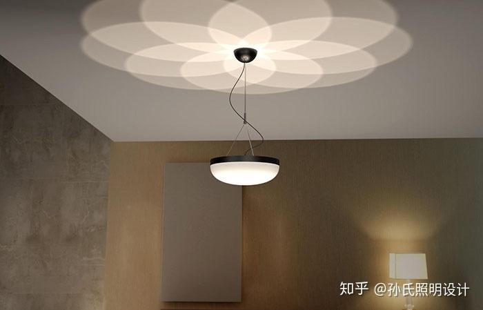 怎么解决LED灯具频闪 - 知乎