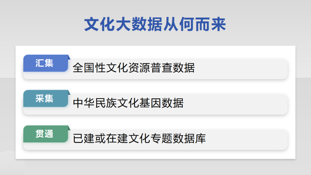 高书生:数据交易,文化数字化的惊险跳跃 - 知乎