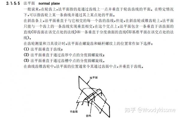 斜齿轮的端面和它的法向你分清了吗?(上篇) - 知乎