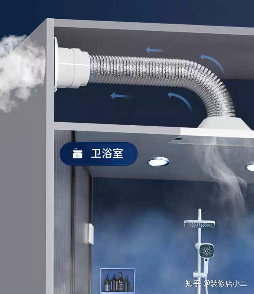 装修中最全瓦工避坑指南40条! - 知乎