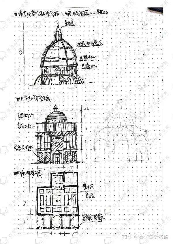 考研班作业展| 外国古代建筑史重要考点-春季启航班课程总结04 - 知乎