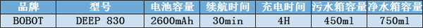 木地板洗地機_地木耳和木耳的區(qū)別_阿力木江·阿布地熱力木