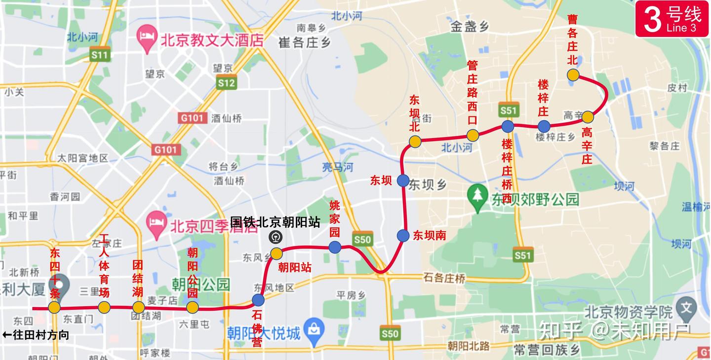 北京地铁各线路详情盘点（2035+） - 知乎