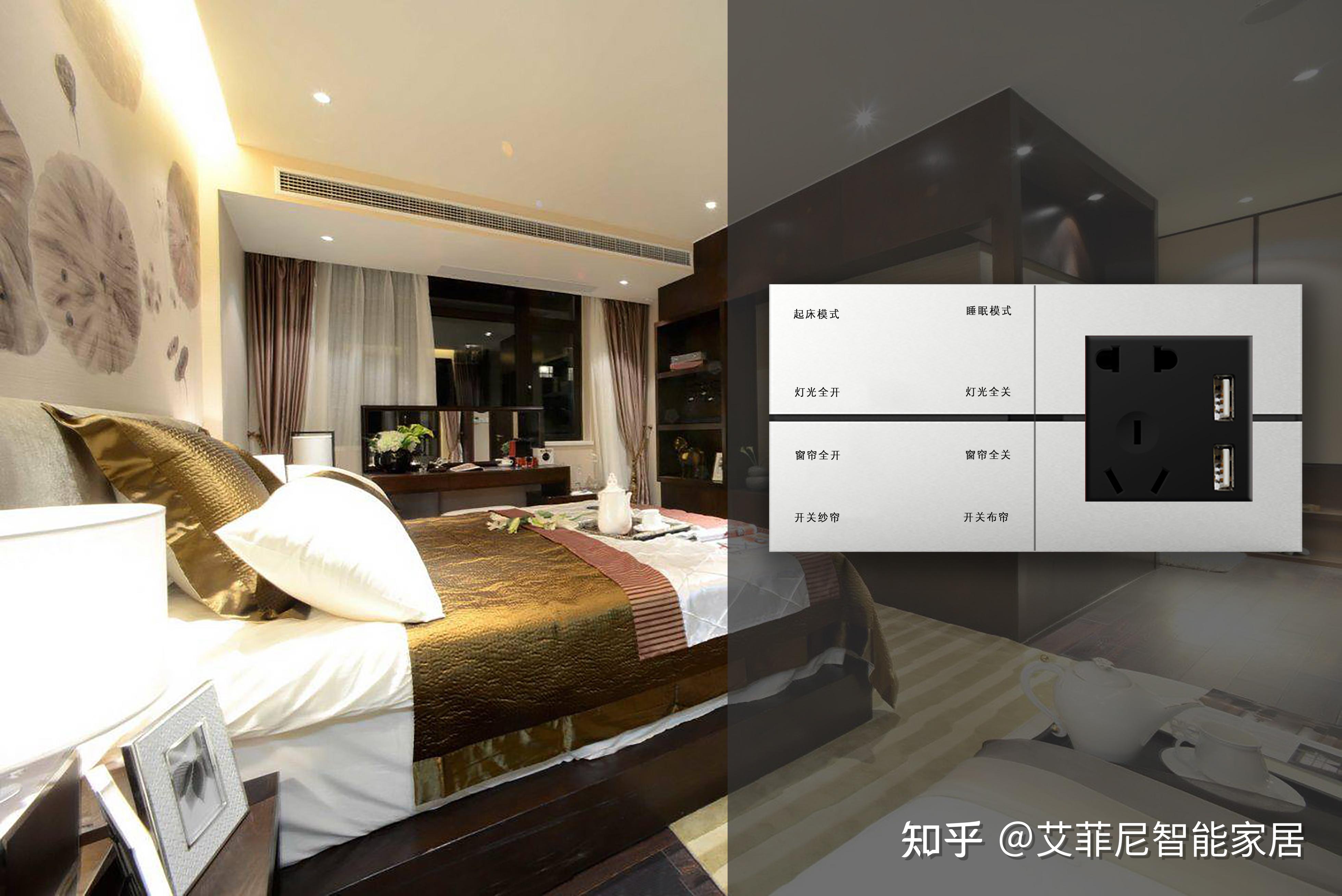 什么是智能面板