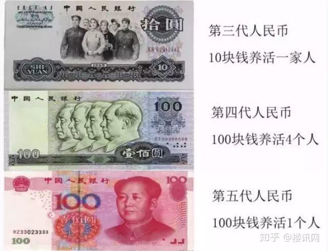 第四代人民币,100块钱养活4个人;以前,第三代人民币,10块钱可以养活一