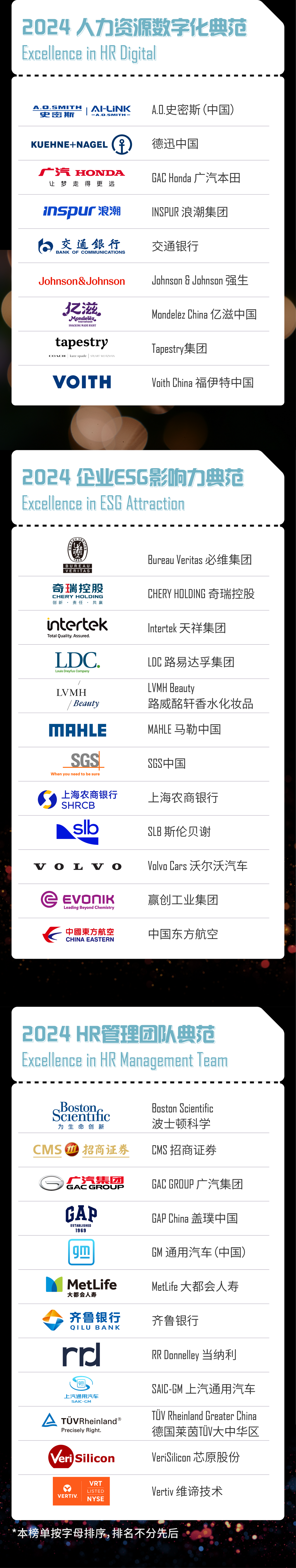 好企业是什么样的？他们在这里…… - 知乎