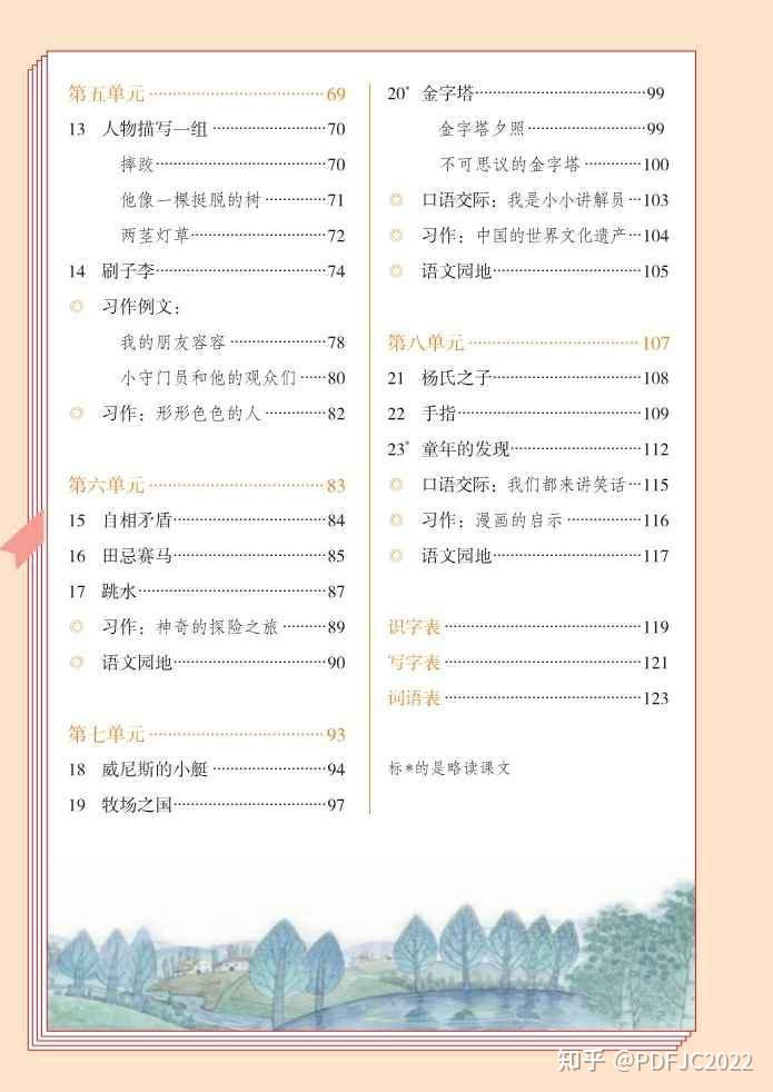 人教部编版小学语文5年级下册下学期电子版教材课本下载资源分享 - 知乎