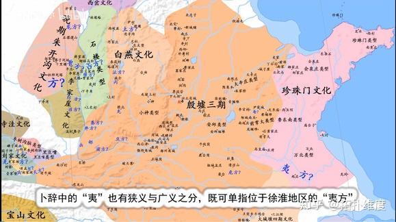 考古新视野:夷夏商关系辨析 - 知乎