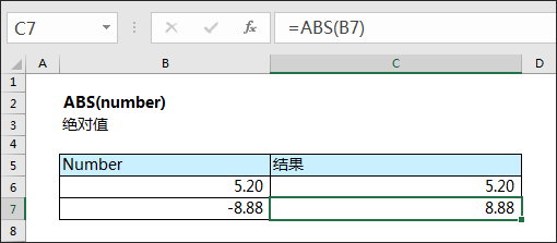 对数损失函数怎么计算_对数函数教案下载_超越对数成本函数