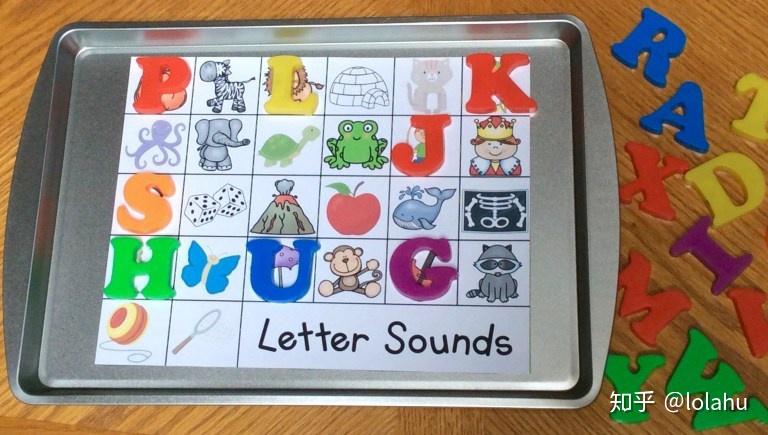全网最全最FUN的26个字母教学(字母和声音) - 知乎