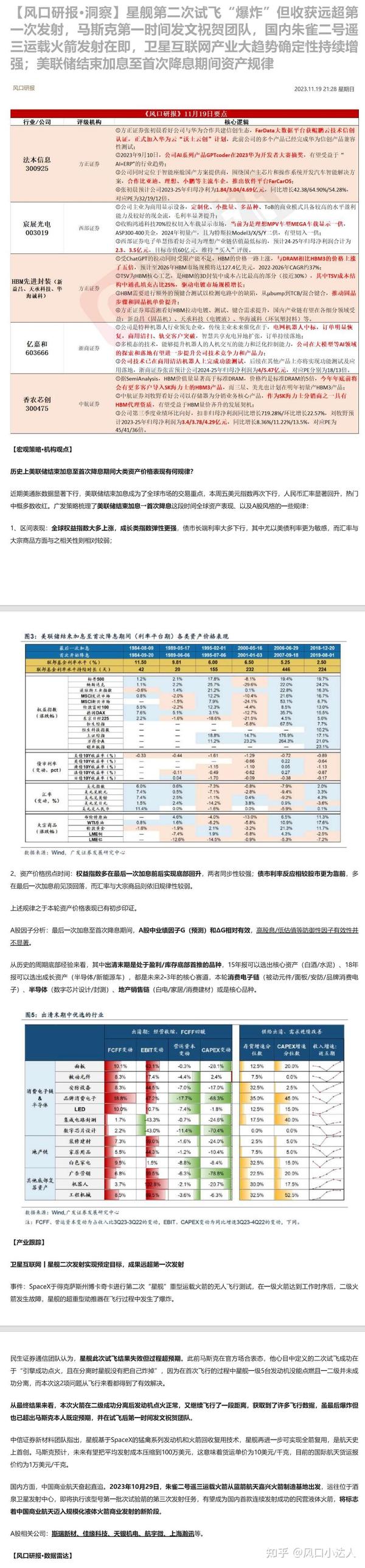 马斯克宣布 SpaceX 总部将正式迁至美国得州打造新的星际基地城商业上如何解读 知乎