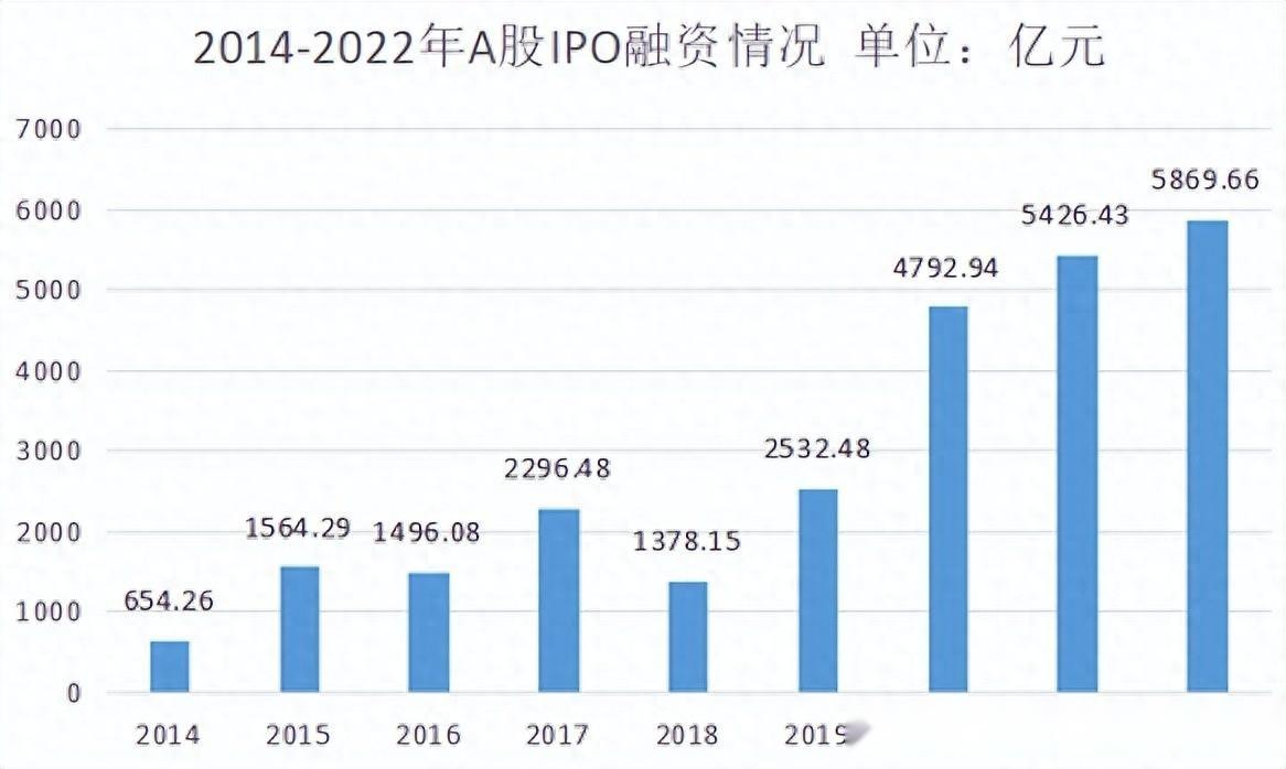 刚刚！中国股市打响3000点保卫战！ - 知乎