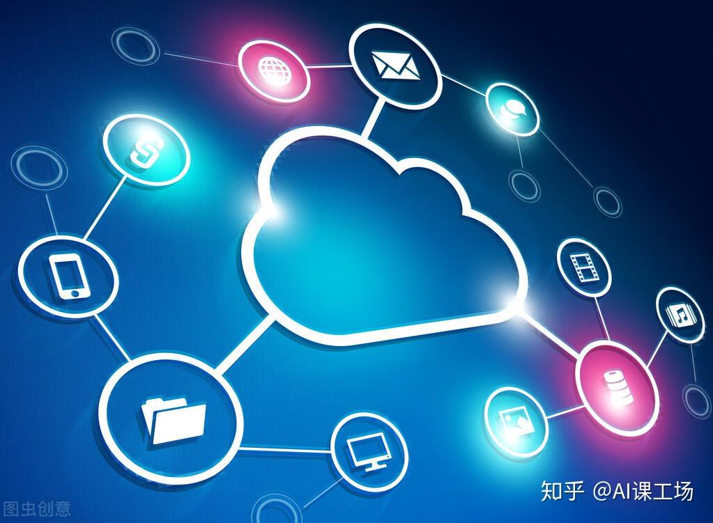 What Is Data Security In Cloud Computing