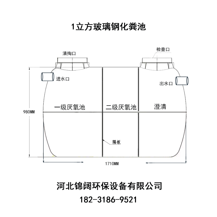 化粪池过粪管安装尺寸图片