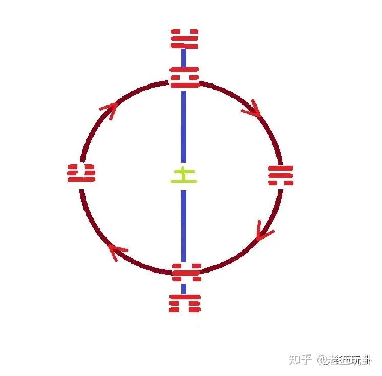 拙火定观想图图片