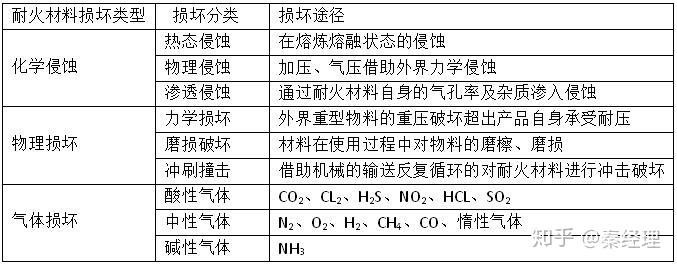 长源电力(000966)：公司2024年日常关联交易完成情况和2025年预计情况