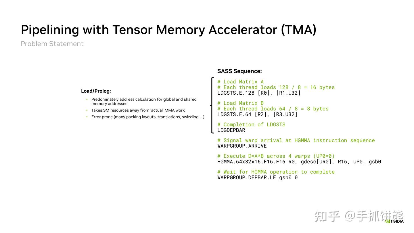 Tensor Core 编程与优化深度技术解析 — GTC 2026 - 知乎