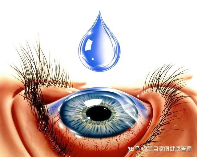 什么是泪囊炎?泪囊炎的危害有哪些? - 知乎