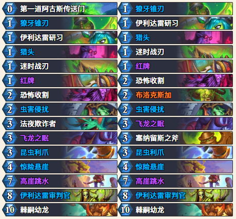 今日卡组推荐：全是登顶卡组啊啊！标准和狂野都有！ - 知乎