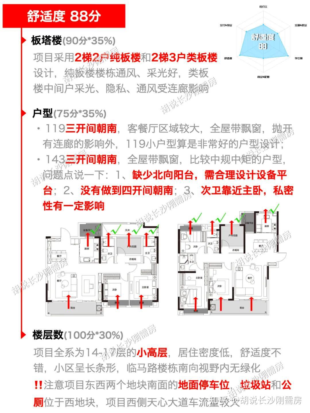 宸光和悦户型图图片