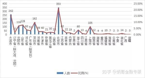 抖音店铺pc端在哪里登陆？币安——比特币、以太币以及竞争币等加密货币的交易平台电脑版登陆入口在哪？