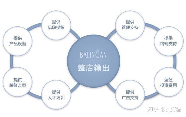 v2-9cc2eb085df455bbe860cc861bd222a3_r.jpg