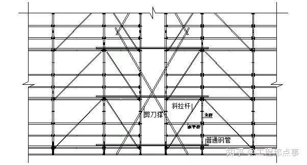 房建工程外墙承插式盘扣脚手架施工工法 