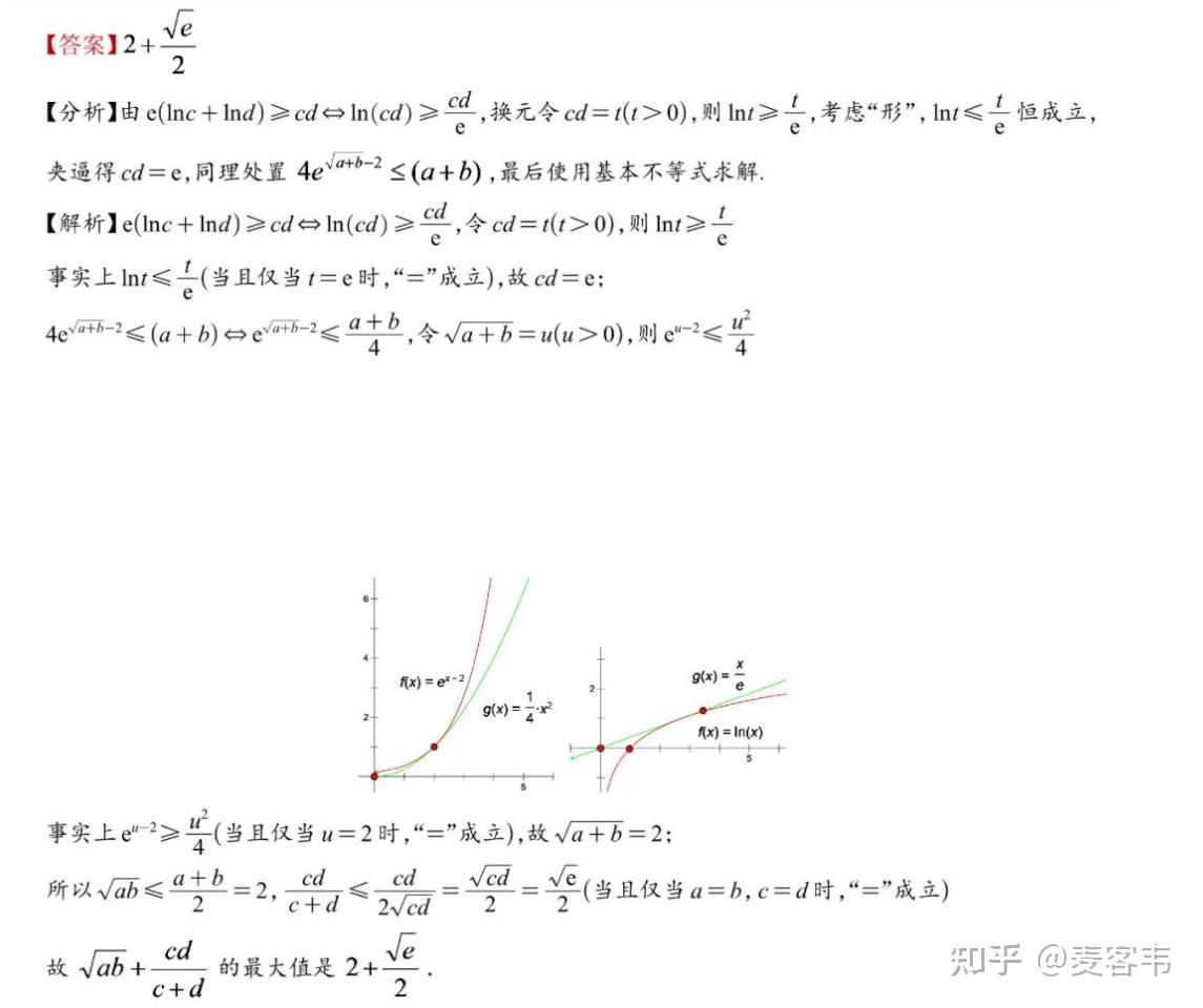 关于指数和对数的两个重要不等式 - 知乎