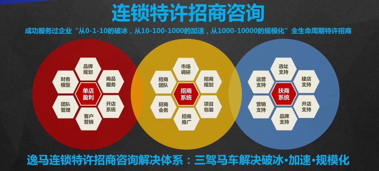 什么是特许商品 v2-9cca1d6eef8765238daaf7aa0cef1b18_1440w.jpg?source=172ae18b