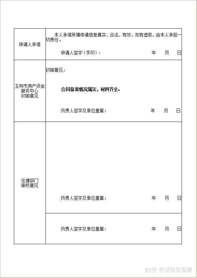 廣西玉林購首套房首付2成最高補貼1萬元以及50契稅