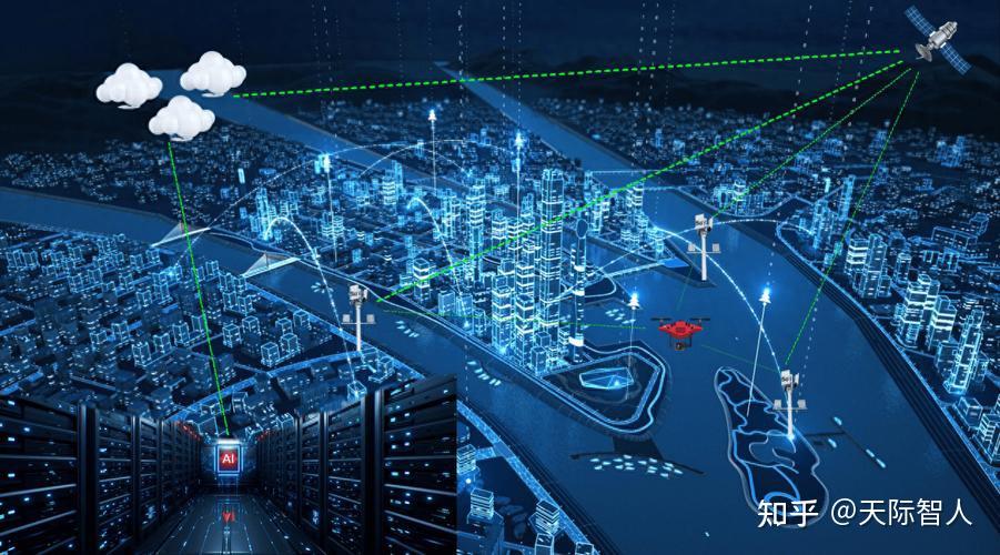 7月起低空经济正式“有法可依”!新民航法3大核心变化影响万亿产业 - 知乎