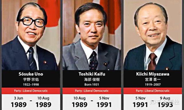 日本历任首相名单一览