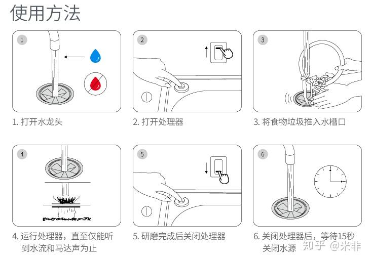 垃圾处理器厨余粉碎机好品牌巡礼发明者老大爱适易ise
