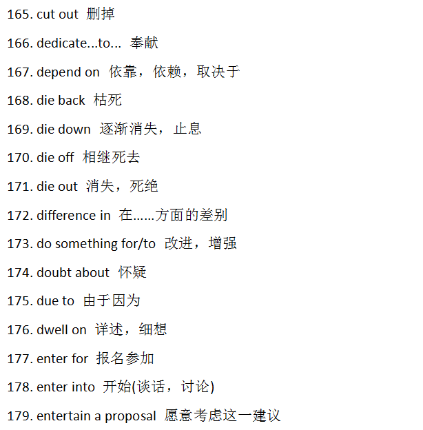 这450个高频词组考试中最常考！ - 知乎