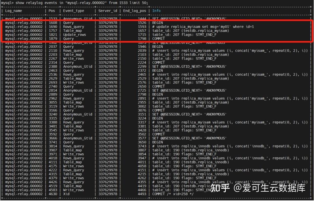  sql slave skip counter 