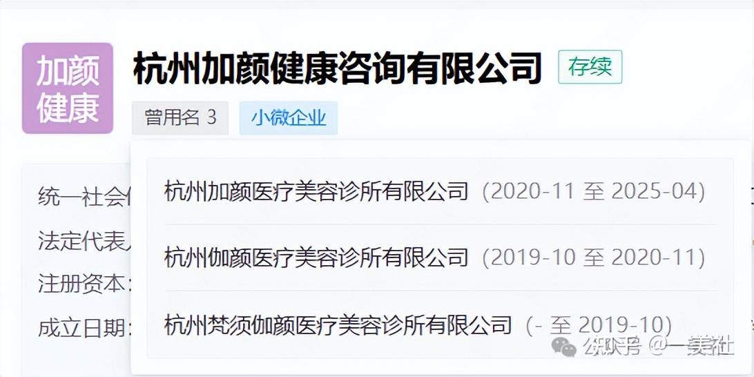 4次更名、10次处罚背后:“加颜系”医美连锁暴露合规危机(图3)