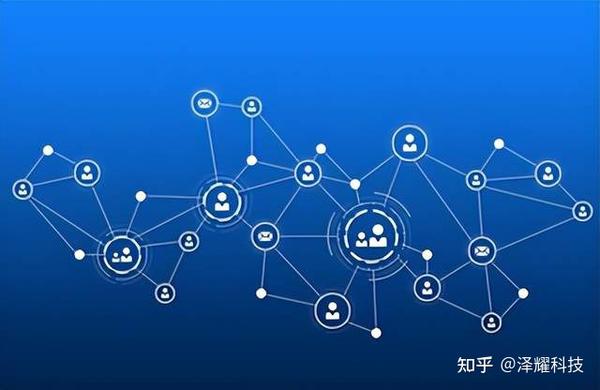 什么是机器对机器(M2M)？ - 知乎
