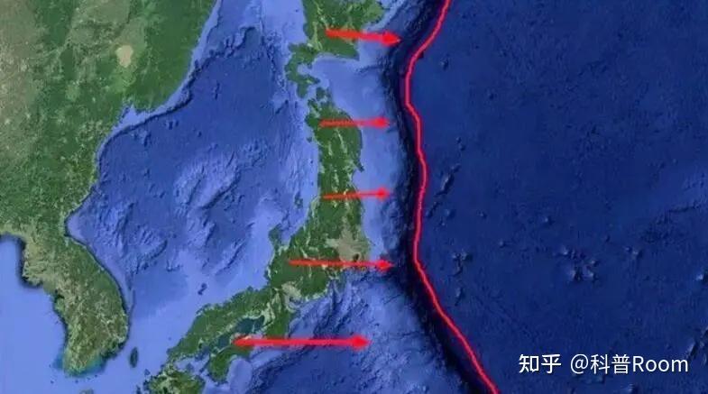 为什么马里亚纳海沟每年吞入30亿吨海水却未影响海平面? - 知乎
