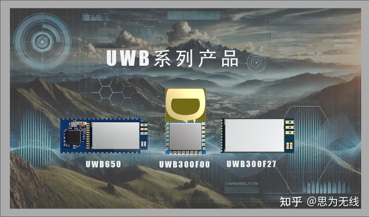 精准定位，智联未来—思为无线 UWB 解决方案 - 知乎